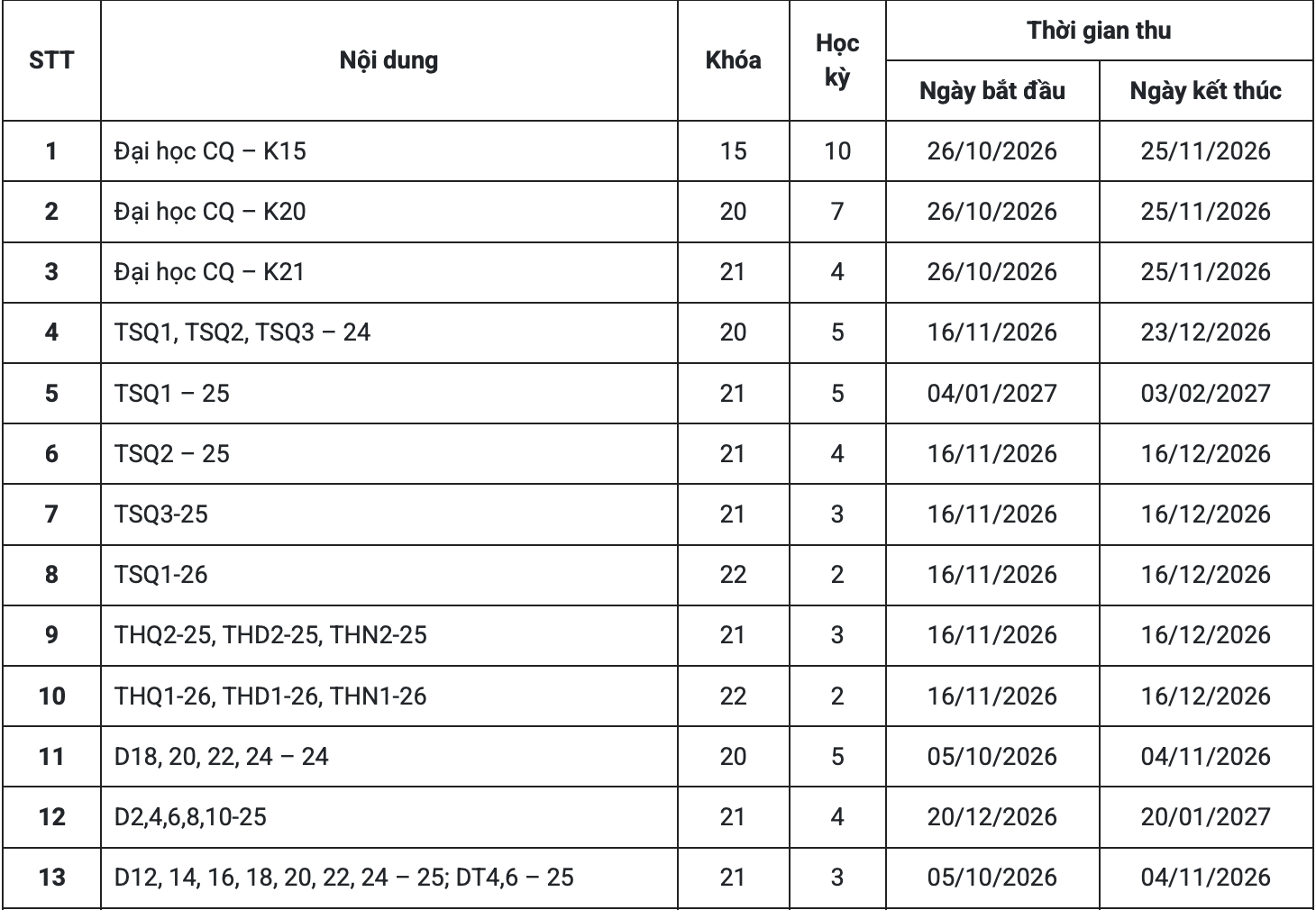 Media\2_svthanhdo\FolderFunc\202610\Images/tdd-2026-hoc-phi-263-1-20261002113321-e.png